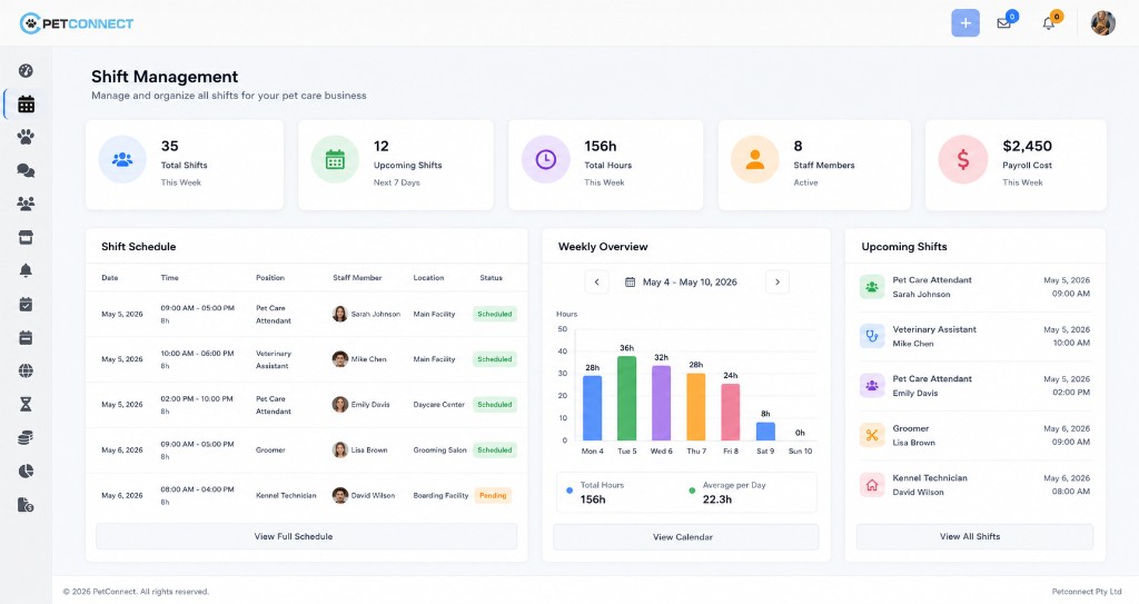 PetConnect shift management dashboard with schedule table, weekly hours chart, and upcoming shifts